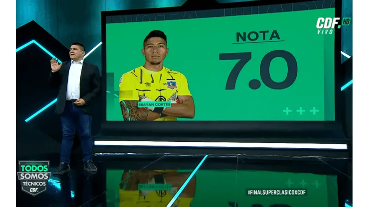 Marcelo califica con nota perfecta a Brayan Cortés