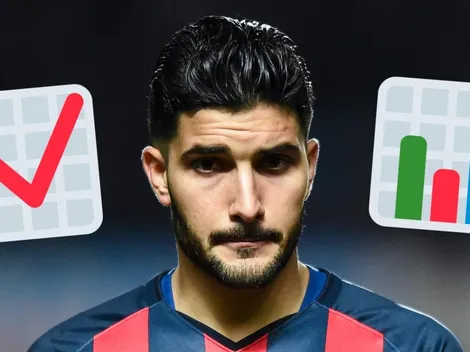 INFORME | Los números de Blandi que ilusionan en su llegada al Cacique