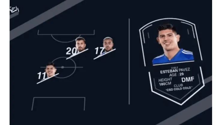 Pavez en el video de presentación de todos los nuevos refuerzos de Al Nasr.