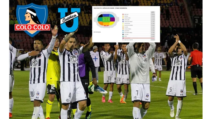 Colo Colo ganó 1 a 0 en el partido de ida en Quito
