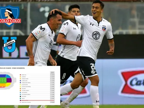 Comenzó venta general de entradas para la Sudamericana