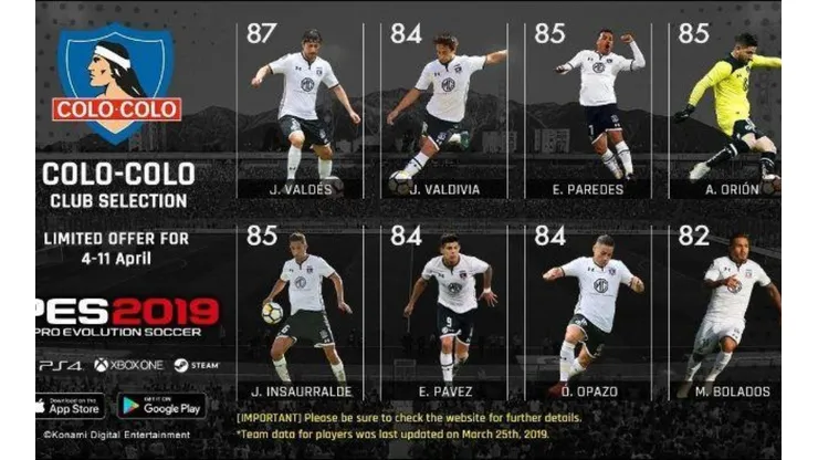 PES 2019: Jugadores de Colo Colo se pueden adquirir con altas valoraciones