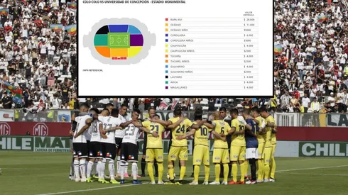 Colo Colo recibirá este viernes a la Universidad de Concepción en el Monumental, y esperan estadio lleno