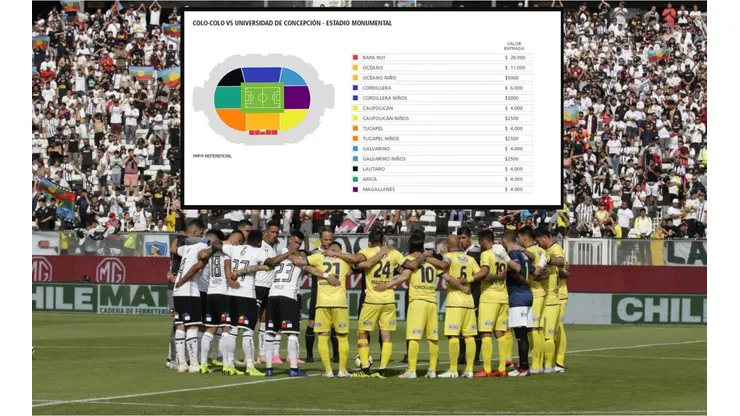 Colo Colo recibirá este viernes a la Universidad de Concepción en el Monumental, y esperan estadio lleno