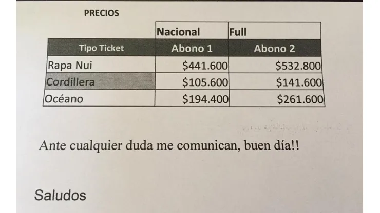 El supuesto precio de los abonos.