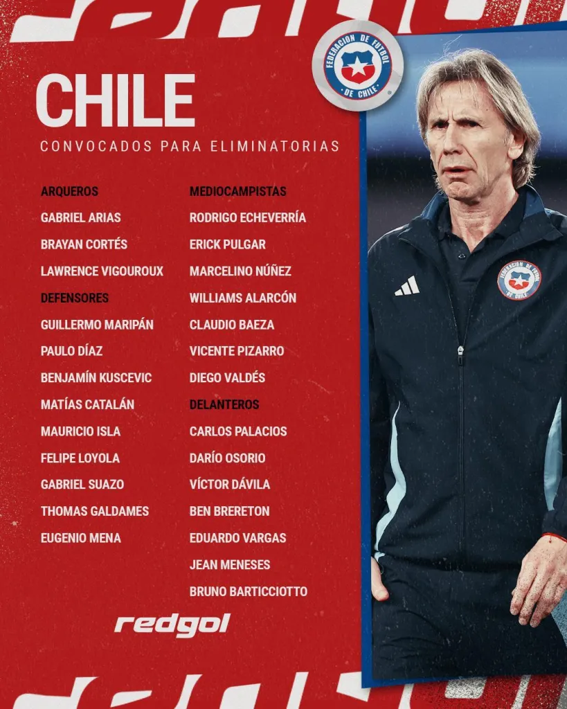 La nómina de Chile para las Eliminatorias