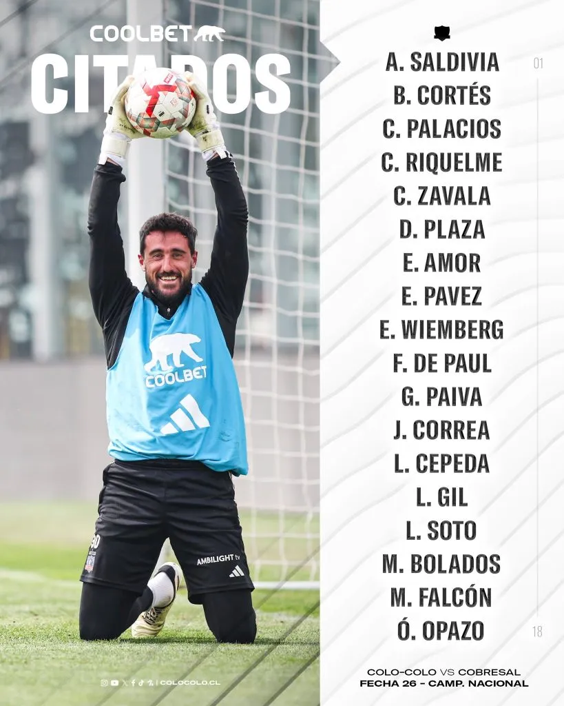 Los citados albos para el partido con Cobresal. (Foto: @ColoColo)
