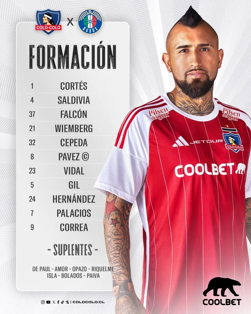 La formación de Colo Colo vs Audax Italiano. Imagen: Colo Colo Oficial