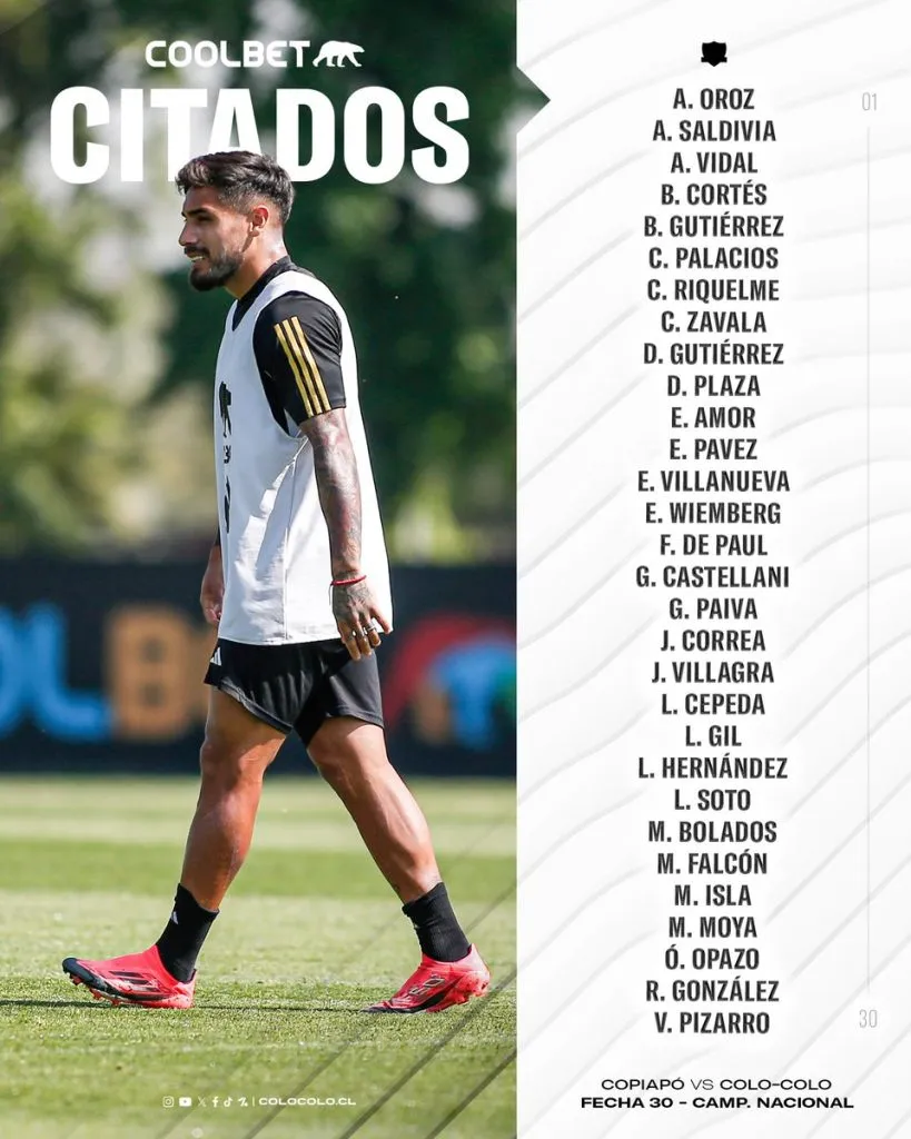 Los 30 citados de Colo Colo. Imagen: Colo Colo Oficial