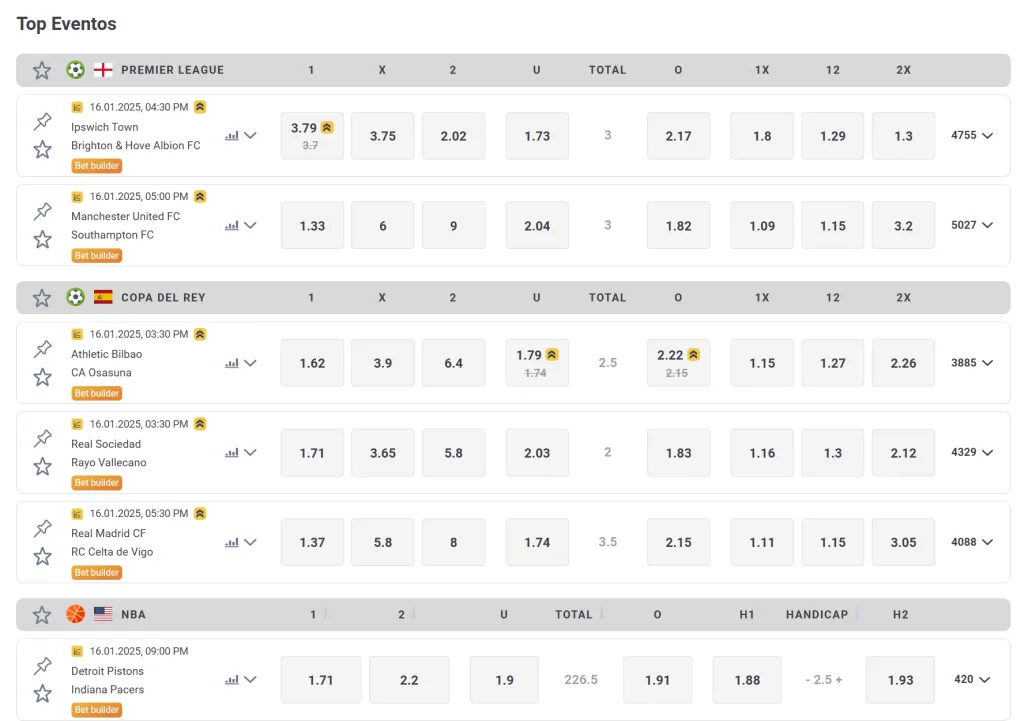 Tonybet bono de bienvenida