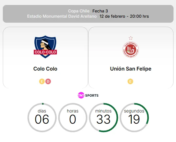 ANFP hizo oficial la nueva programación de Colo Colo vs San Felipe | Foto: ANFP