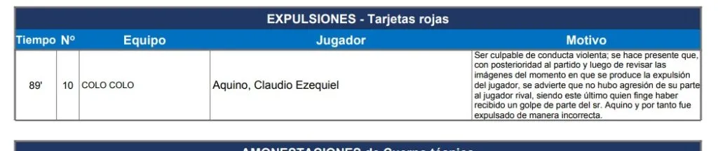 El informe arbitral sobre la expulsión de Claudio Aquino