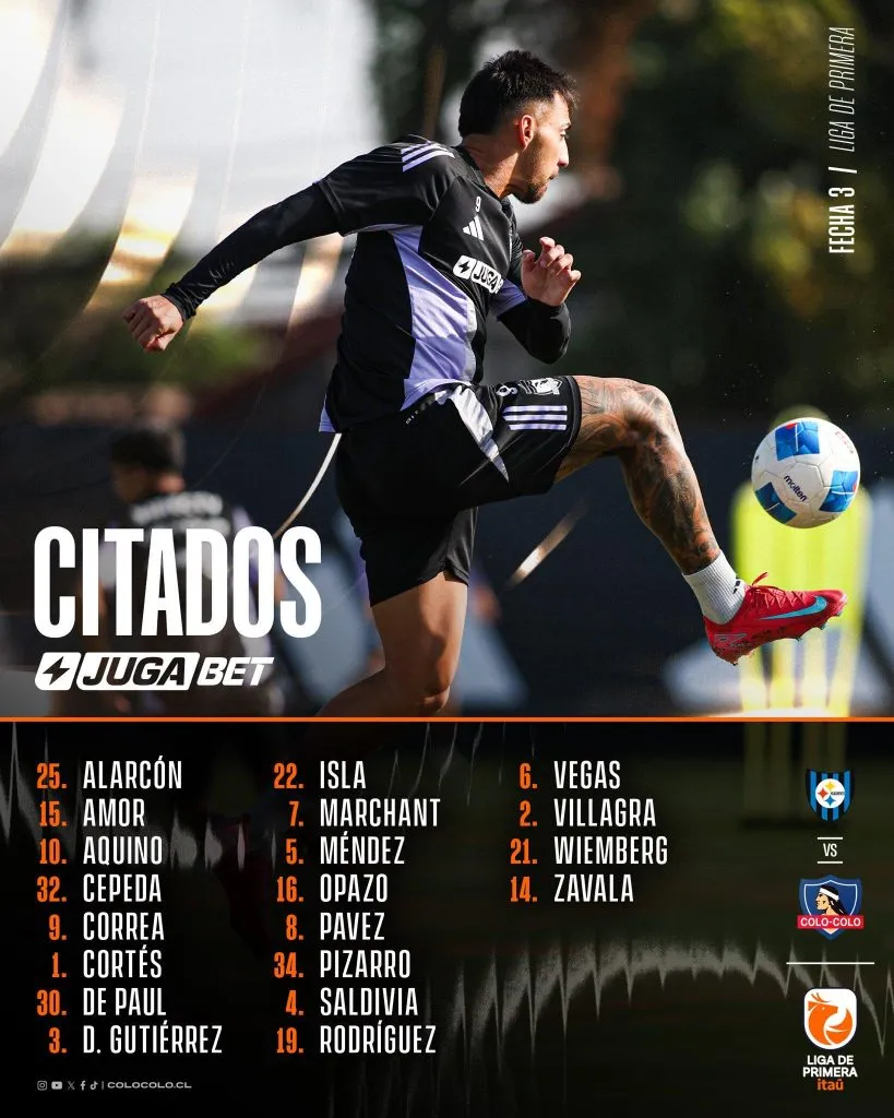 Zavala y Rodríguez son las grandes novedades en la lista de citados. Imagen: X Colo Colo.