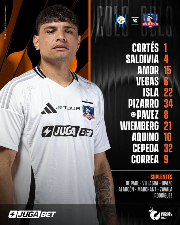 La formación confirmada del Cacique ante Huachipato. Imagen: X ColoColo.