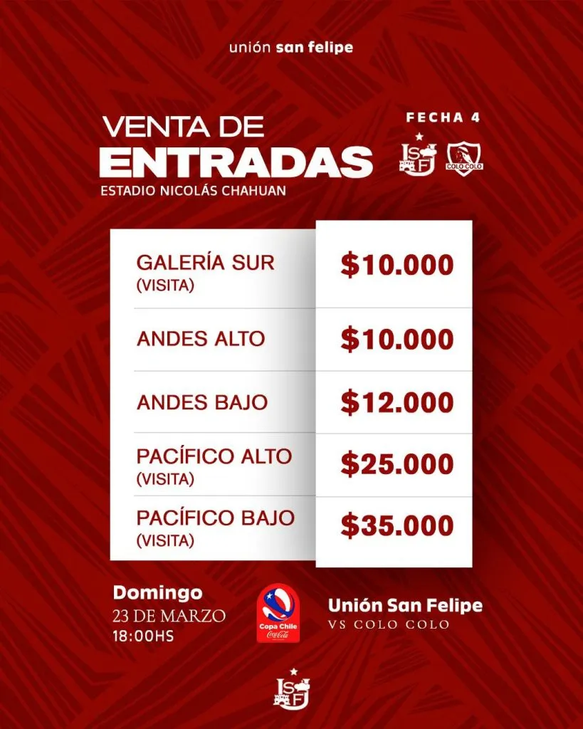 Precio de entradas para Colo Colo vs Unión San Felipe. (Foto: @USanFelipeSADP)