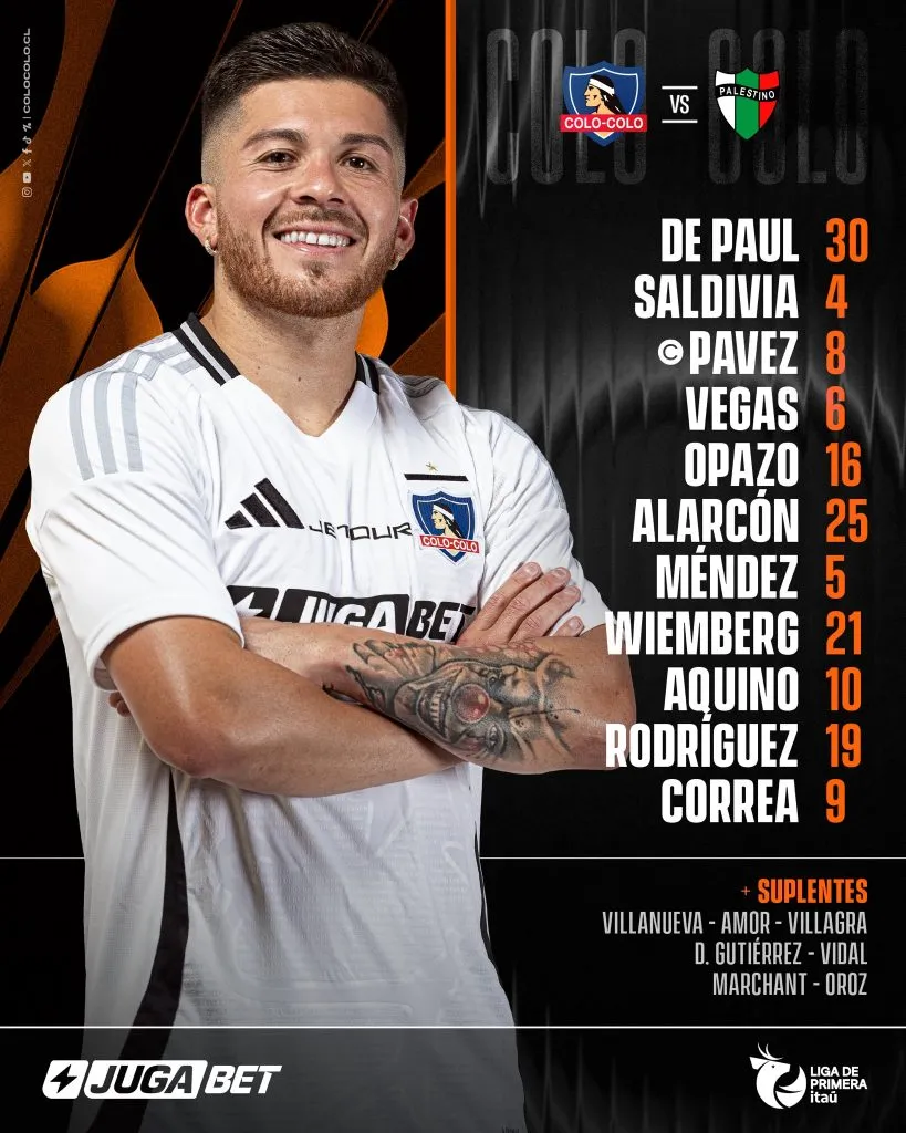 Imagen: Colo Colo Oficial.