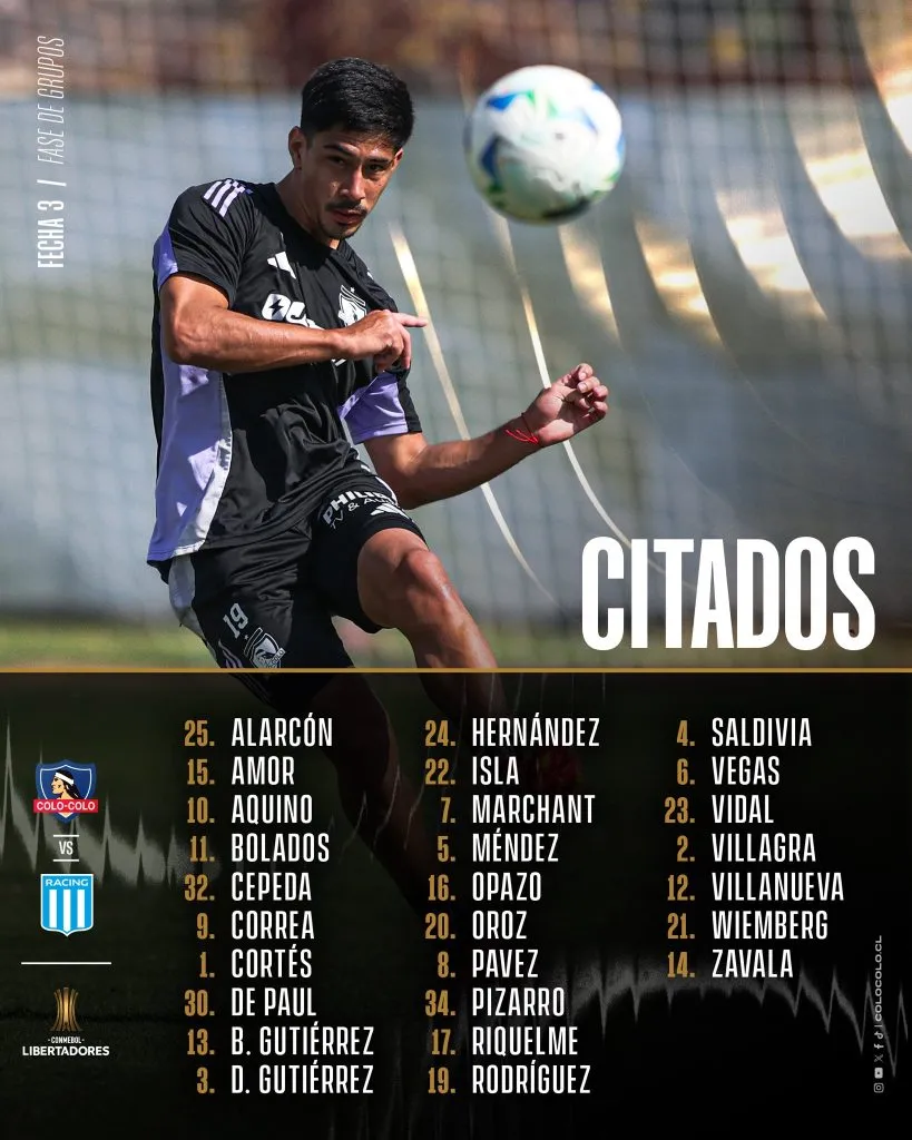 Los citados de Colo Colo. Imagen: Colo Colo Oficial