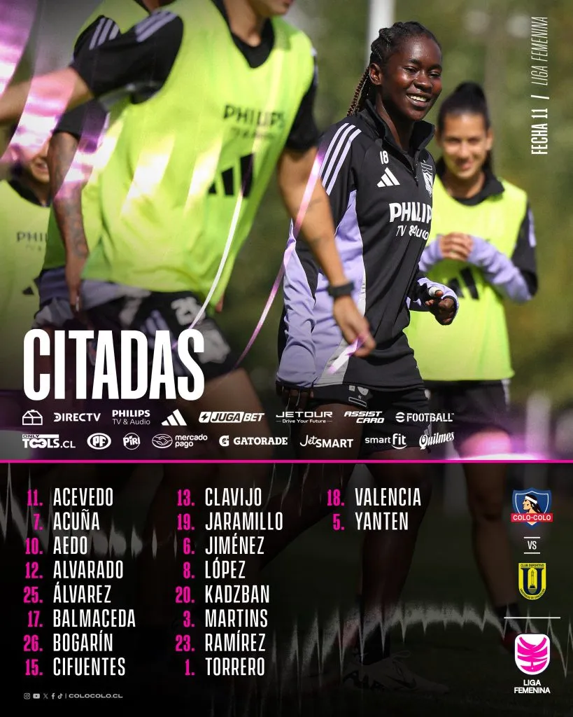 Foto: Colo Colo Femenino