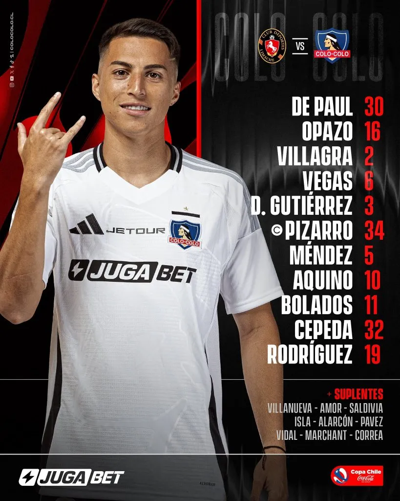 Colo Colo y la formación para enfrentar a Limache. Imagen: Colo Colo Oficial