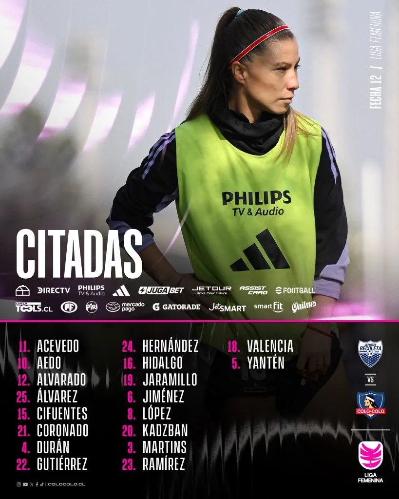 Foto: Colo Colo Femenino