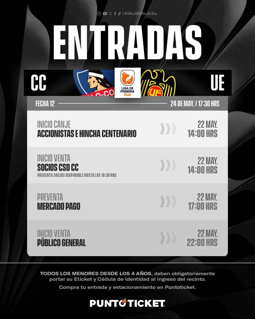 Horarios del canje y venta de entradas para Colo Colo vs Unión Española | Foto: Photosport