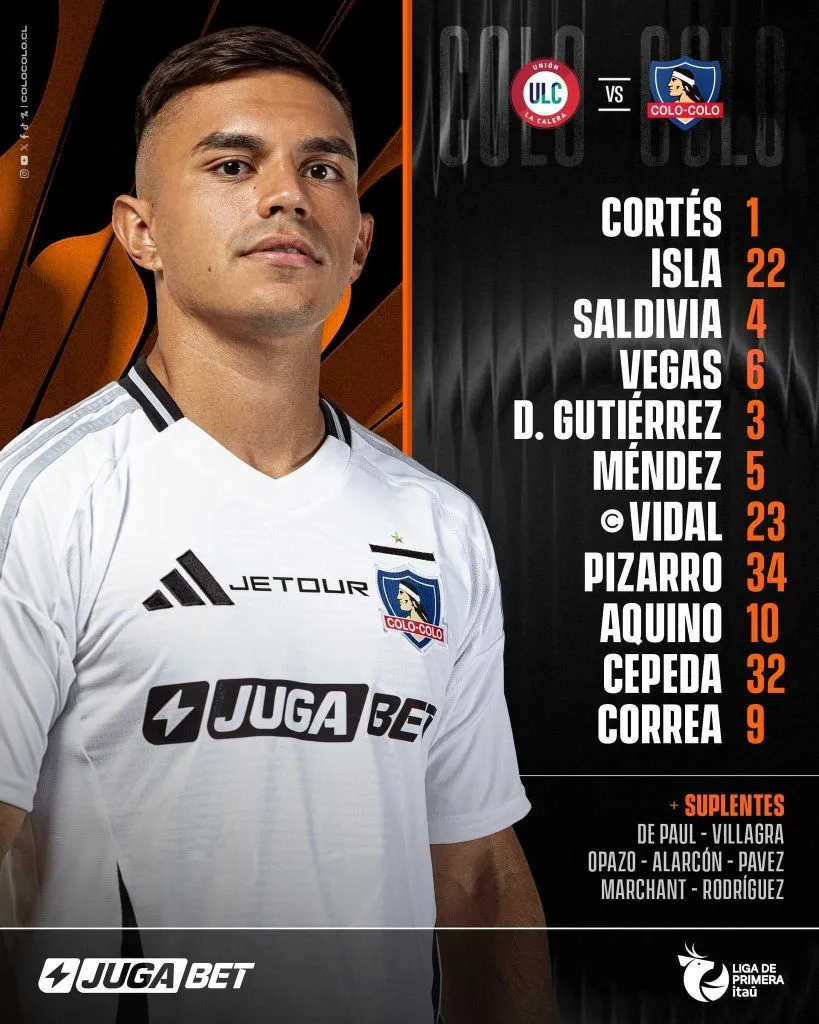 La formación de Colo Colo ante Unión La Calera. Imagen: Colo Colo
