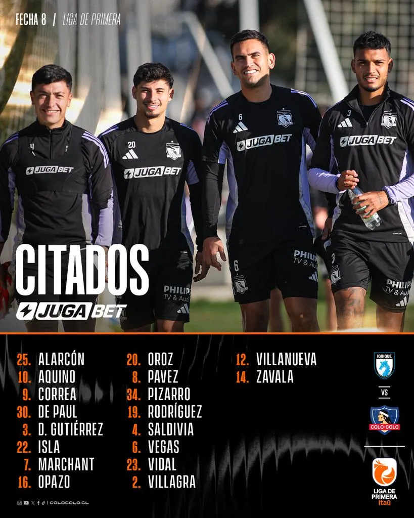 La lista de convocados del Cacique. (Foto: @ColoColo)