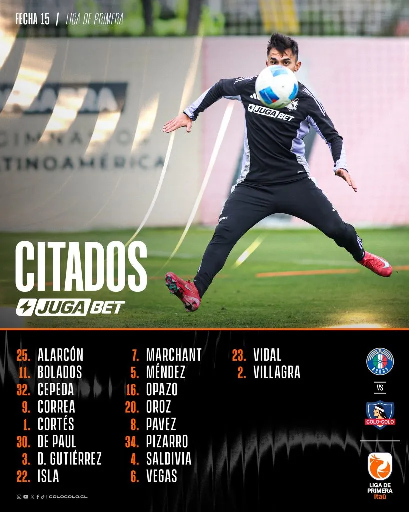 Los convocados del Cacique para mañana. (Foto: @ColoColo)
