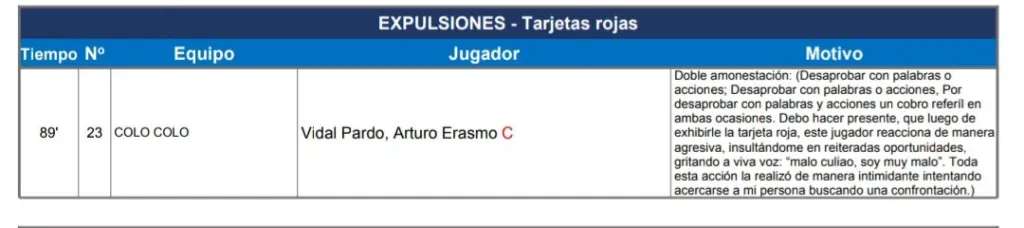 Foto: Christopher Brandt