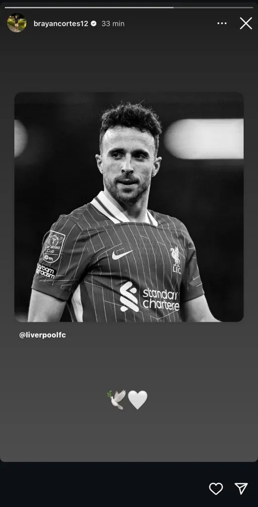 Publicación de Brayan Cortés.