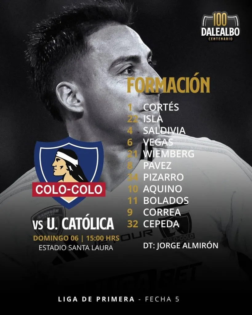 Colo Colo y la formación para enfrentar a la UC. Foto: DaleAlbo