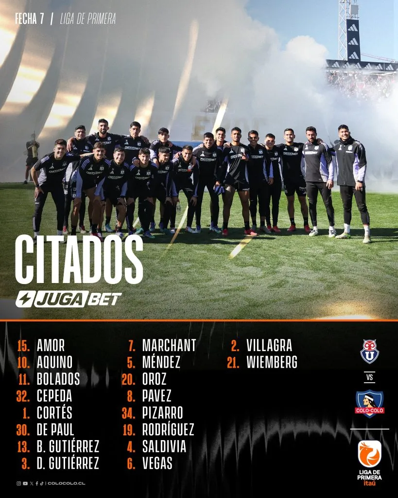 La lista de citados de Colo Colo. Imangen: Colo Colo Oficial
