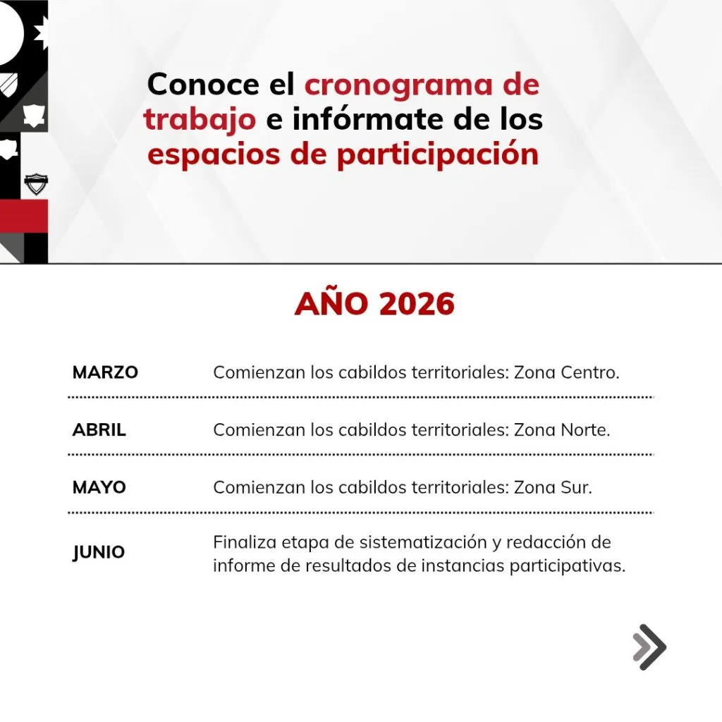 Gráfica: CSD Colo Colo