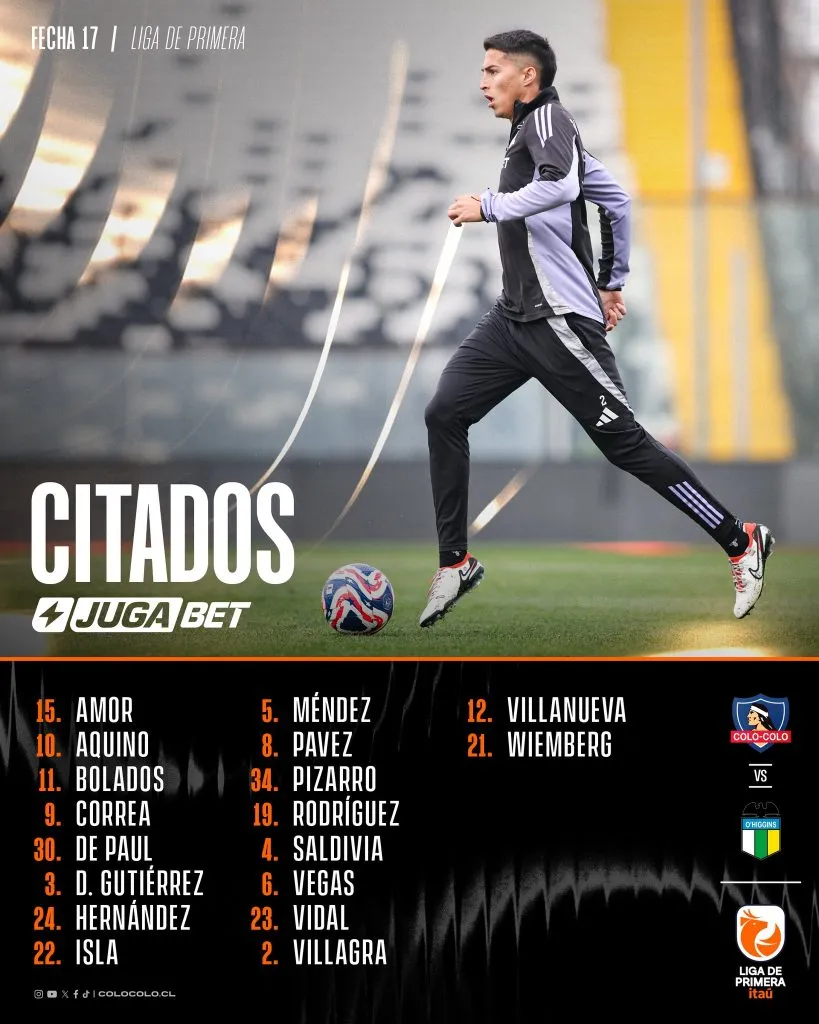 Los citados de Colo Colo ante O’Higgins. Imagen: Colo Colo Oficial