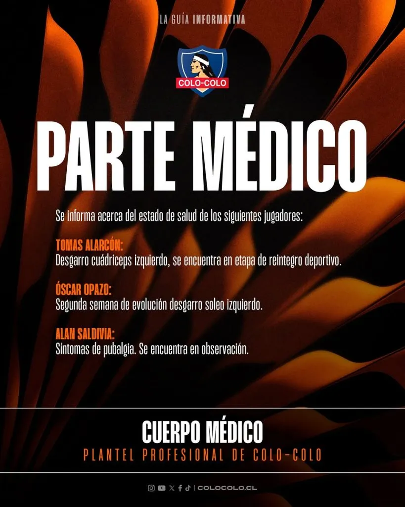 El nuevo parte médico de Colo Colo. Imagen: Colo Colo Oficial