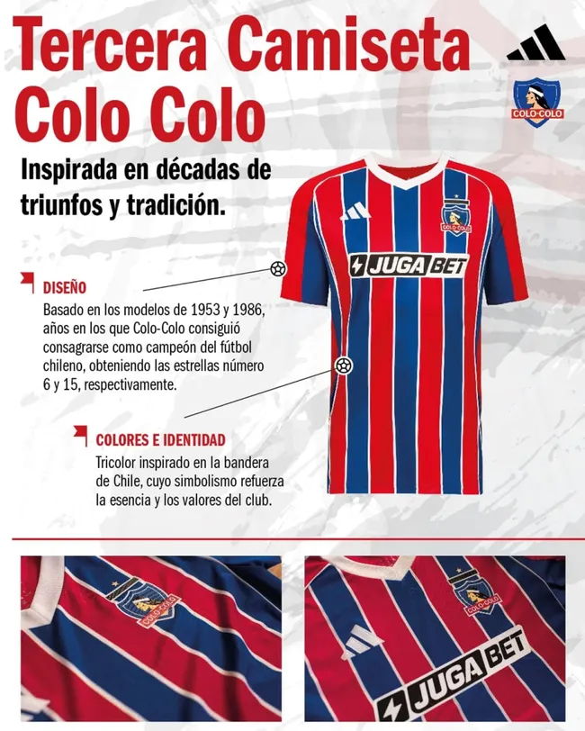 La nueva camiseta de Colo Colo. | Imagen: Colo Colo.