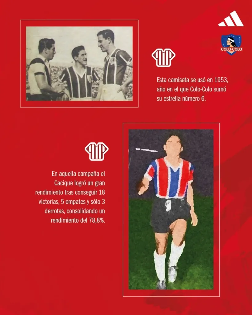 La nueva camiseta de Colo Colo. | Imagen: Colo Colo.