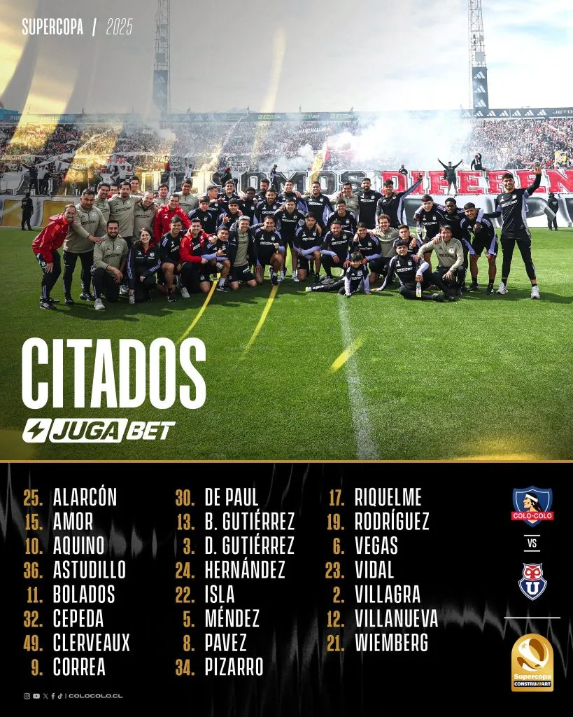 Foto: Colo Colo