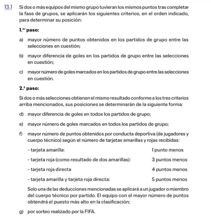 Los criterios de desempate en caso de igualdad en más de un equipo. Foto: FIFA.