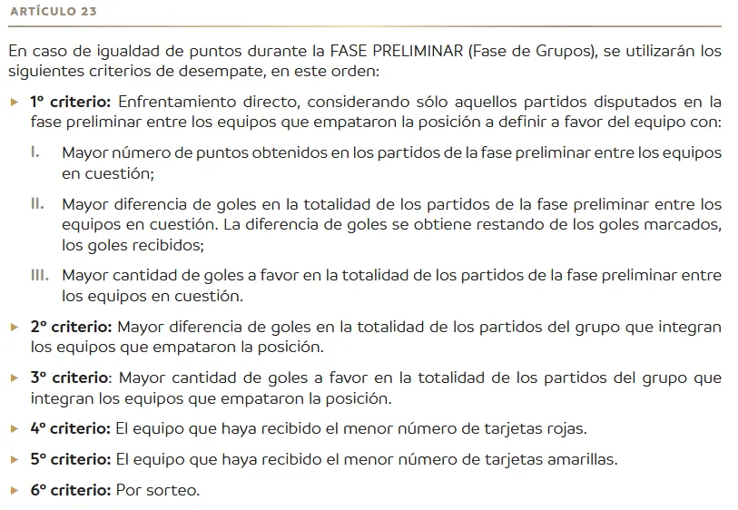 Reglamento de la Copa Libertadores femenina. (Foto: captura)