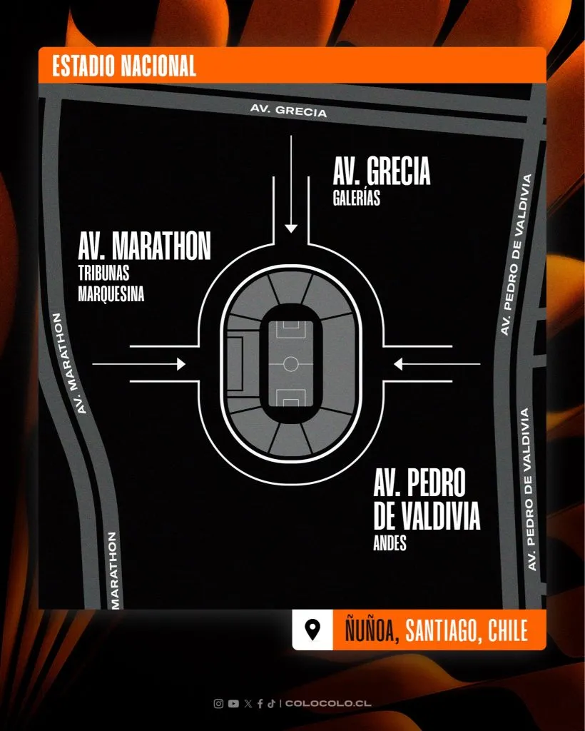 Guía de ingreso al Estadio Nacional. (Foto: @ColoColo)