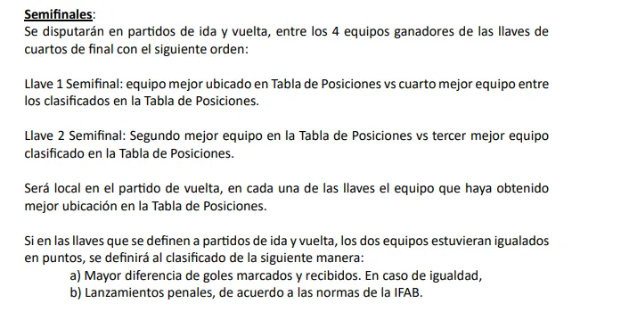 Ojo Colo Colo: Esto dicen las bases de la Liga Femenina sobre el armado de las parejas de semifinales. Foto: ANFP.
