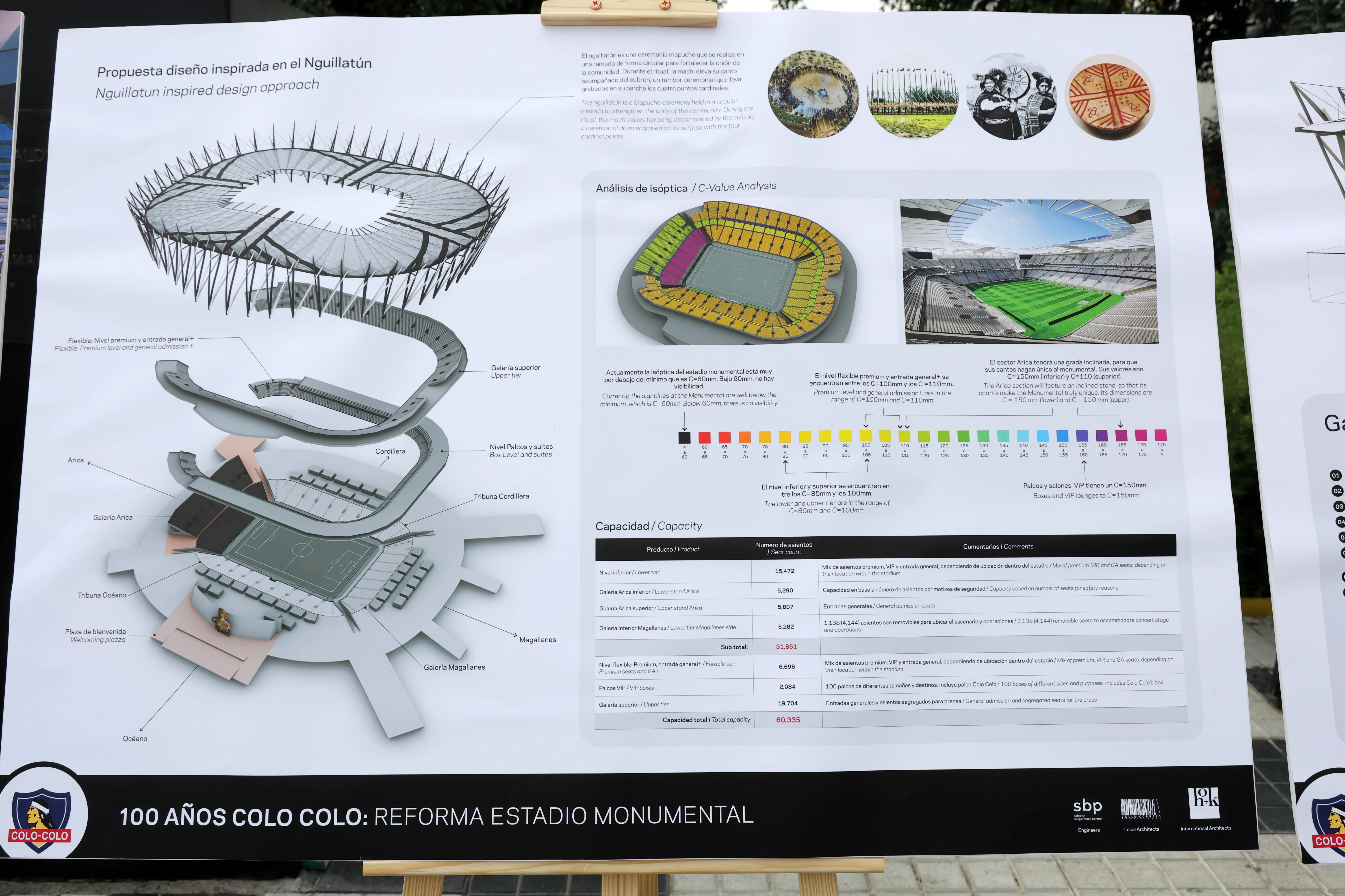 Maqueta del Estadio Monumental. (Foto: Photosport)