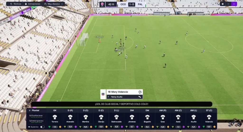 Colo Colo femenino está representado, junto a otros equipos de la Liga Femenina, en FM26. Foto: Planeta Once/FM Research Chile