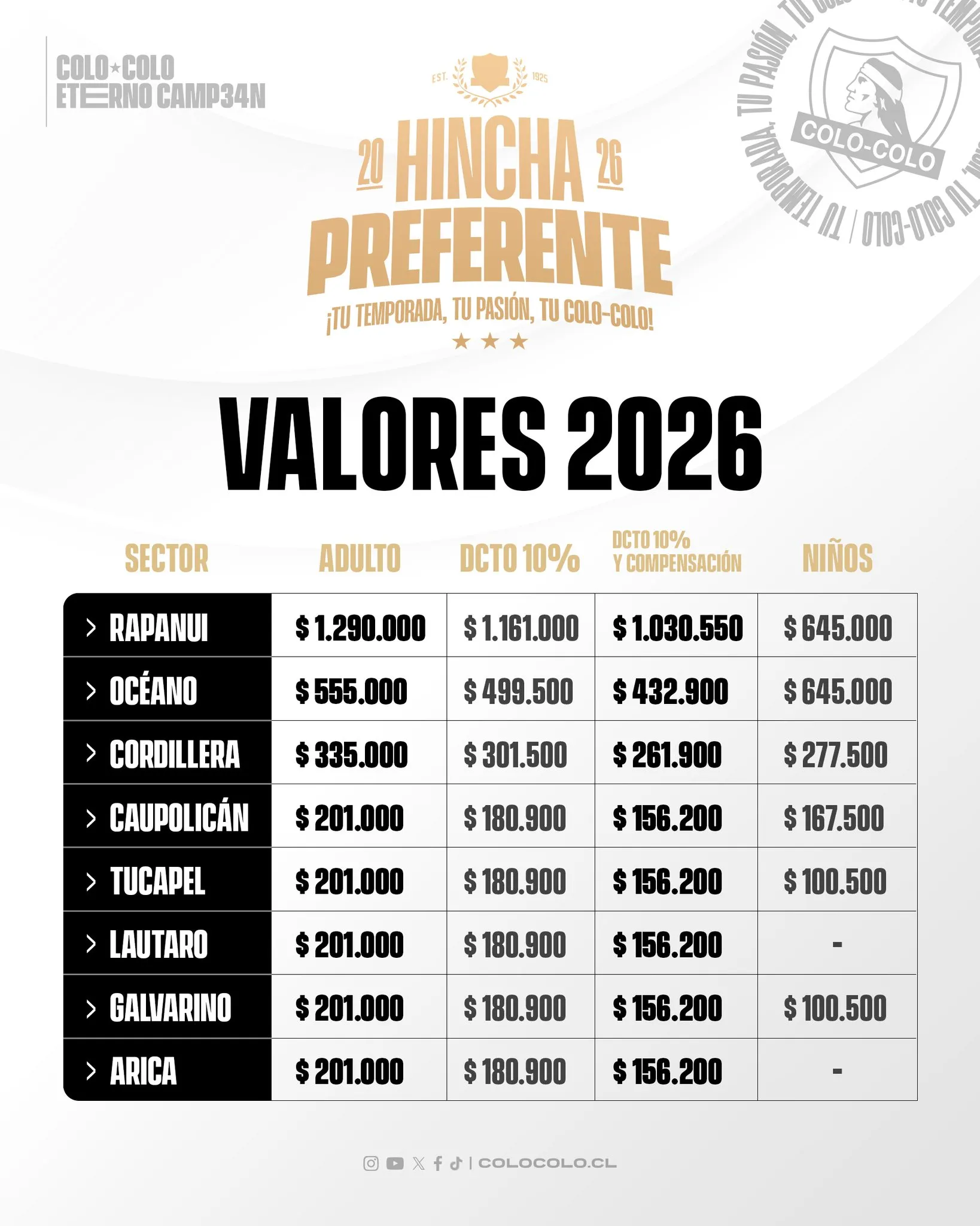 Precios de los abonos para el 2026. (Foto: @Colocolo)