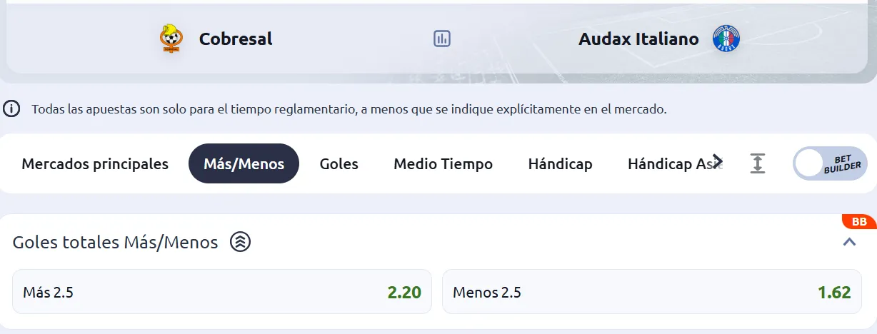 Tomada de Betano el 15/01/26