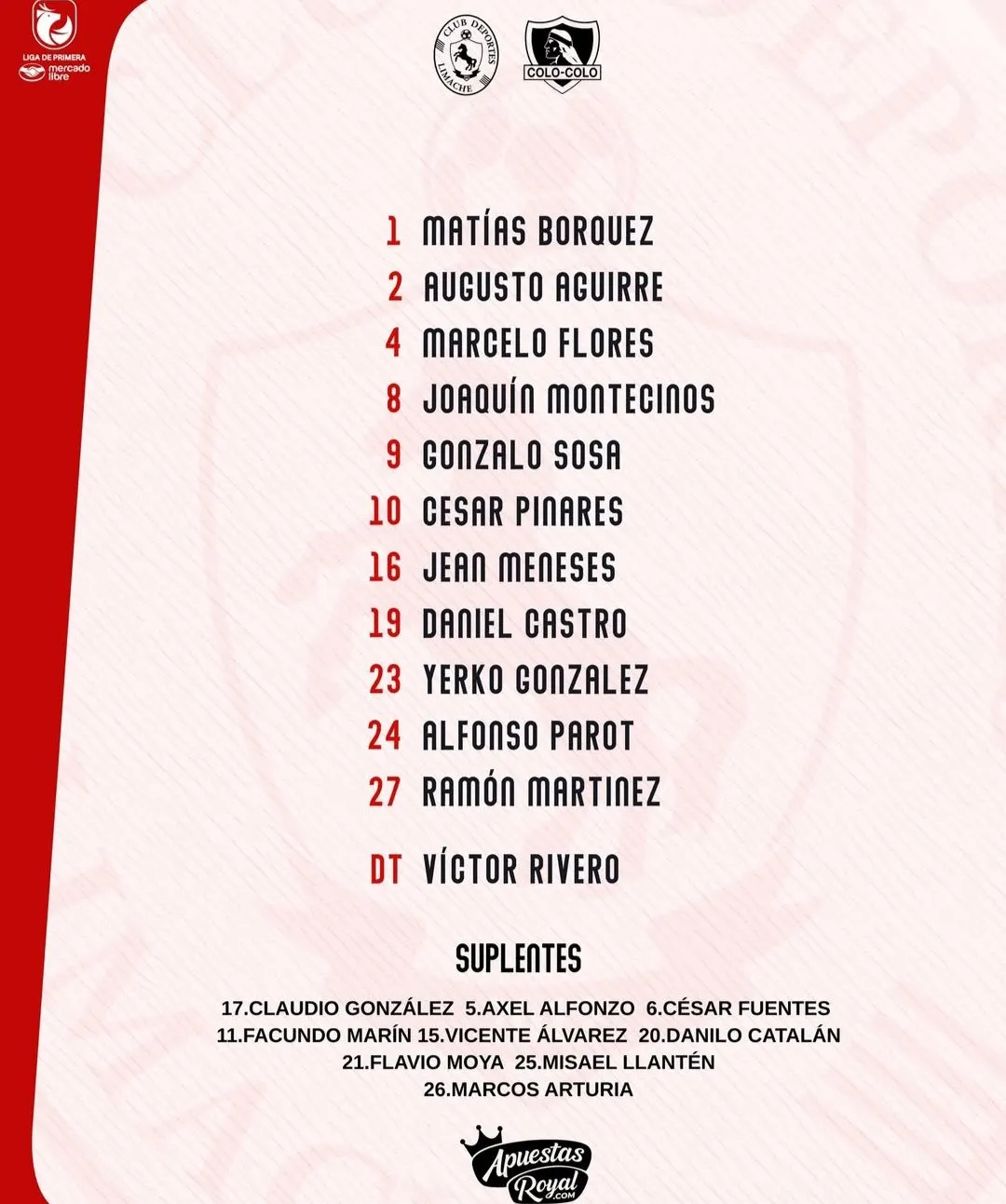 Formación de Limache vs Colo Colo.