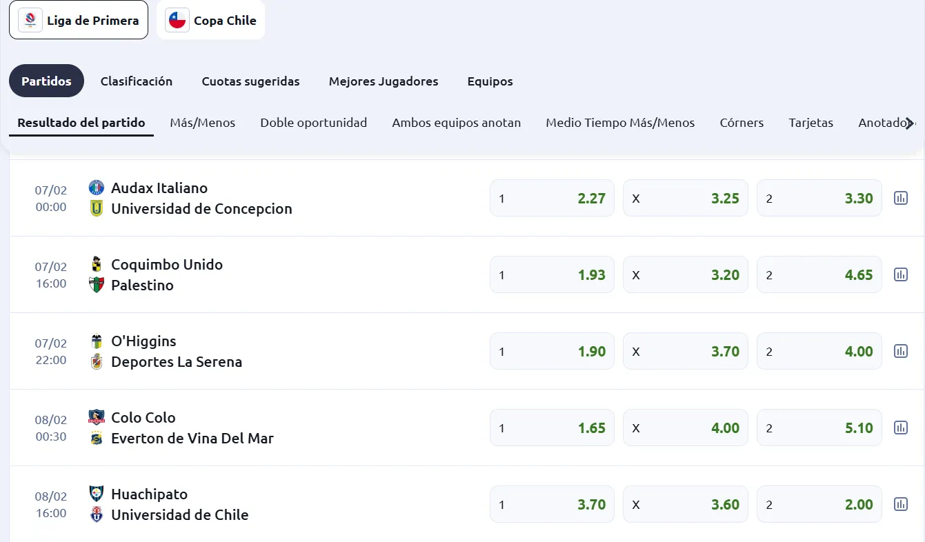 Imagen tomada de Betano el 02/02/26