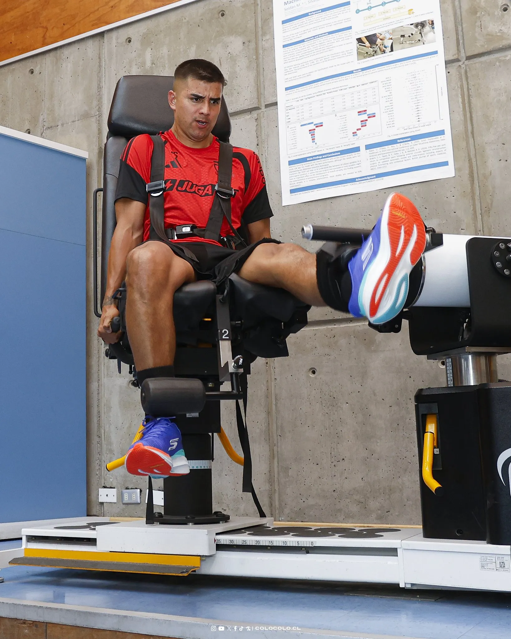 Álvaro Madrid llegó a préstamo a Colo Colo. Imagen: Colo Colo