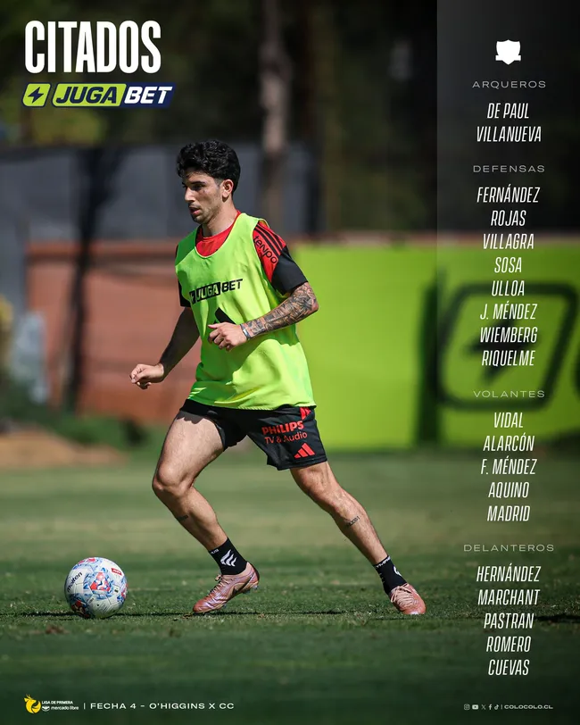 La lista de citados de Colo Colo.Imagen: Colo Colo Oficial